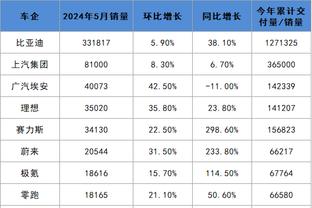 raybey雷竞技最新官网地址截图0